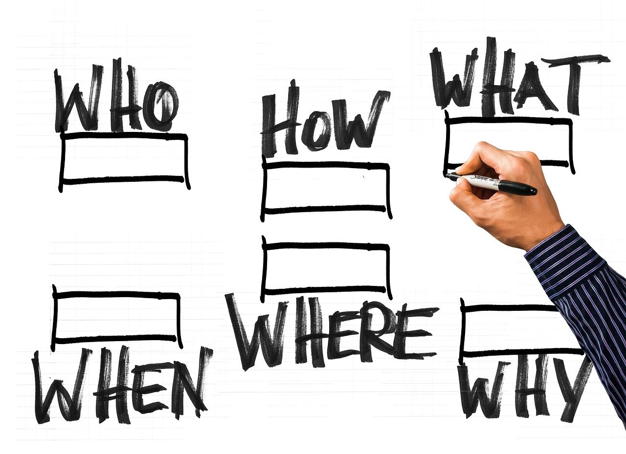 Who, what, where, when why?