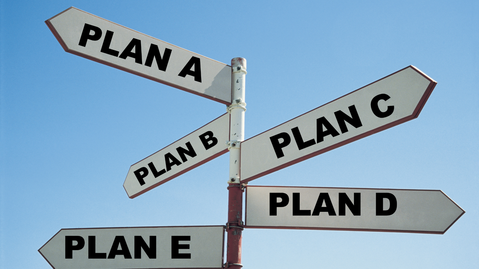 Road sign pointing in different directions but saying 'plan A', plan b etc etc to show a post-project debrief