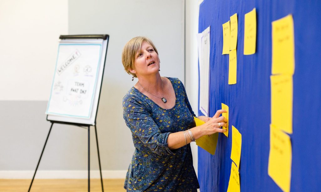Strategy Development Services | Jewell Facilitation